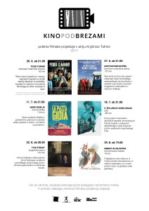 Kino pod brezami